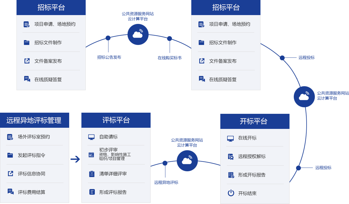 &#19975;&#35937;&#22478;&#32593;&#39029;&#29256;&#45;&#19975;&#35937;&#22478;&#65288;&#20013;&#22269;&#65289;