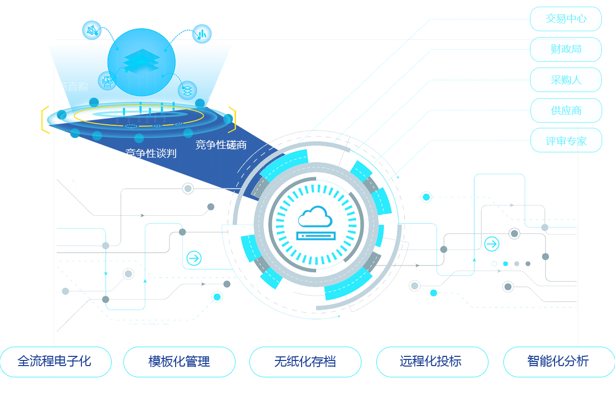 &#19975;&#35937;&#22478;&#32593;&#39029;&#29256;&#45;&#19975;&#35937;&#22478;&#65288;&#20013;&#22269;&#65289;
